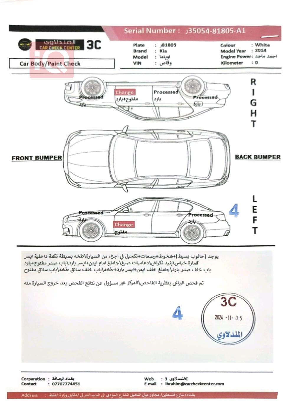 كيا اوبتيما
